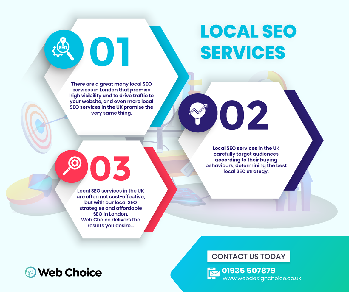 Local SEO London