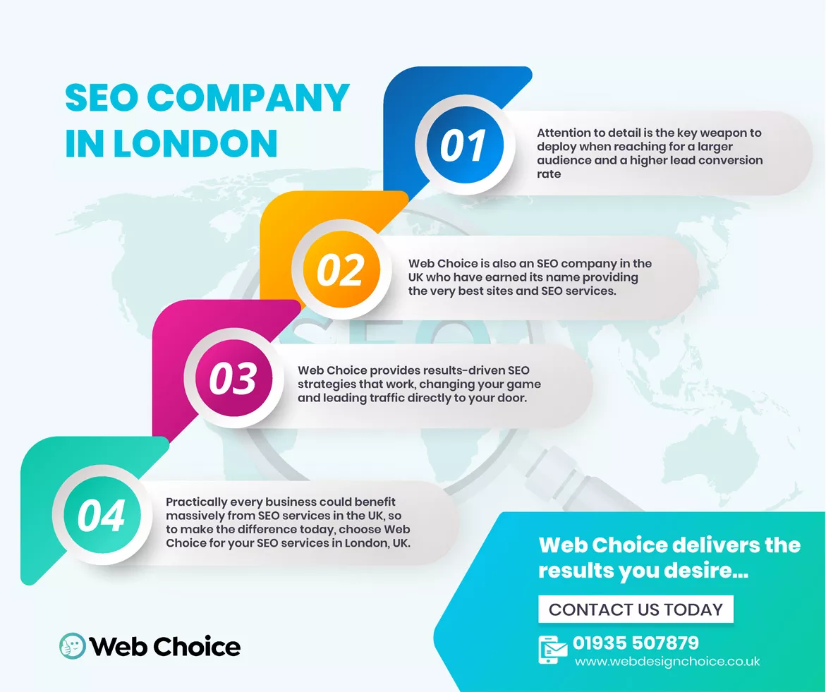 SEO Services in London - Big Tech Platforms
