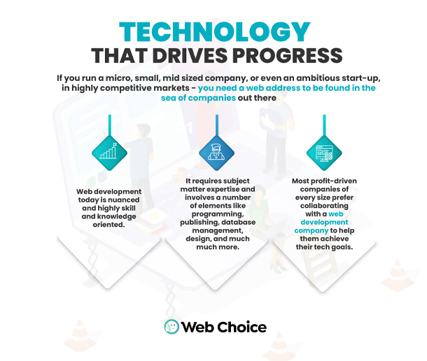 Web Development Company USA - Big Tech Platforms